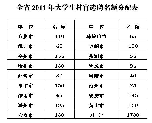 六合彩开奖直播